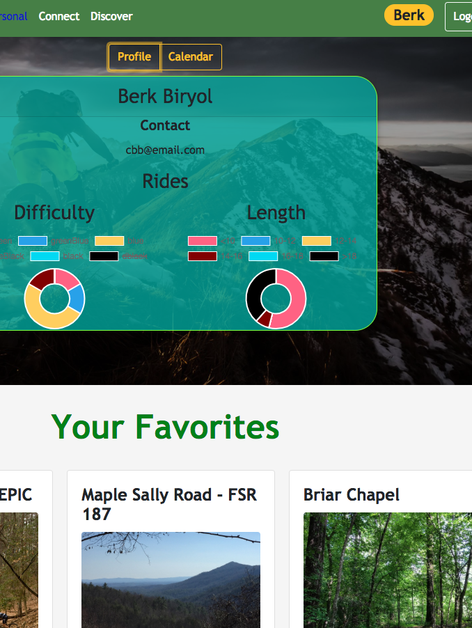 NC Mountain Biking App